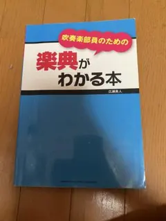 Item thumbnail for item ba0d2bc2-5047-4ca0-9e26-c5a21b06a016