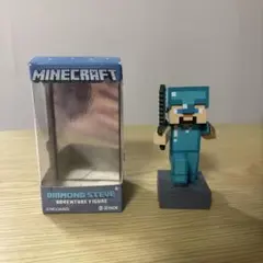 Minecraft Diamond Steve フィギュア JINX