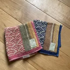 Item thumbnail for item ff5660bd-c701-4802-9aa2-e39b863bf439