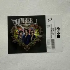 2026年最新】Number_I グッズの人気アイテム - メルカリ