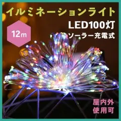 Item thumbnail for item fdec66ad-65e5-4e6d-b2bf-75f78c8546dc