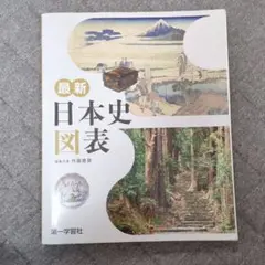 Item thumbnail for item 39fdb915-cd33-430b-892b-8d78c0151282