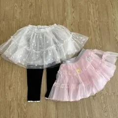 Item thumbnail for item 70943e3e-5675-4701-8a94-7bee7e31e84a