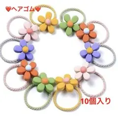 Item thumbnail for item f4a87290-c3d2-4203-9507-78dcdc8c25ca