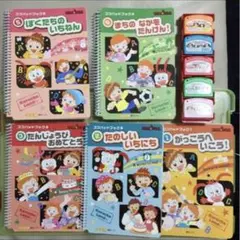 こどもちゃれんじ ココパッド コラショの英語コース 本専用ソフト 1-5のセット