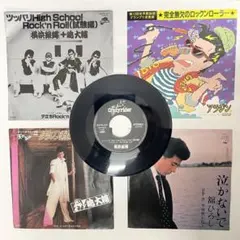 Item thumbnail for item 35e54a8a-33da-46bd-8856-59b160fef0b9