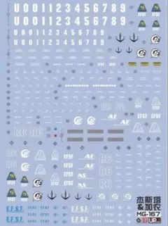 ＭＧ ジェスタ/ジェスタ・キャノン用水転写式デカール　他社製のサムネイル