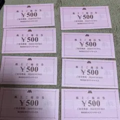 モスバーガー　株主優待券　4,000円