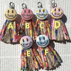 Item thumbnail for item a31f066e-20c3-4a3d-95b2-75e9c58f7f9f