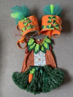 Item thumbnail for item f4c864b3-f7c8-463c-a903-22f2a8d27f89