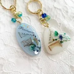 Item thumbnail for item 9c579828-cdd2-4932-a13f-8ed512c65ad2