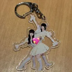 Item thumbnail for item 40d972dd-26ba-4405-8404-f30a04995edb