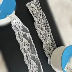 Item thumbnail for item 48f12459-99a1-4320-846f-588d4f3f873e