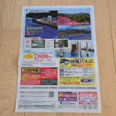 匿名配送　伊東園ホテルズ　割引券　長岡　下田　土肥　大仁　宇久須温泉