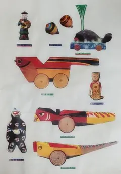 Item thumbnail for item 9205ad8d-8f79-4dda-bff8-9ae6ec885dd7