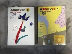 Item thumbnail for item a04d0dc8-f21a-4a52-8d2b-b6257f1edb34