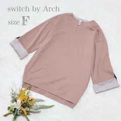 Item thumbnail for item c8814a92-7b4f-465d-9820-5096e9bf6178