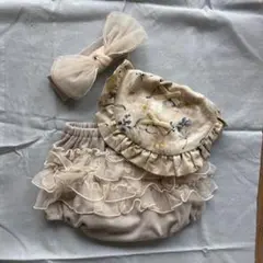 Item thumbnail for item b88de99a-b1d2-4fdb-b124-4c6c453c9a23