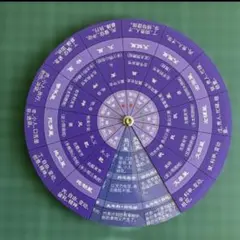 2026年最新】五行易の人気アイテム - メルカリ