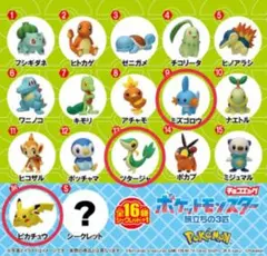 ポケットモンスター チョコエッグ 旅立ちの３匹　グッズ