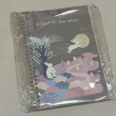 Item thumbnail for item 01f460d4-a2cf-4c08-8602-a1d53ba04c4b