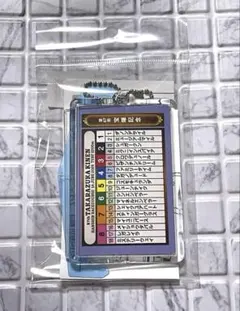 想い出馬券ホルダー 2026年 宝塚記念 メイショウタバル　武豊