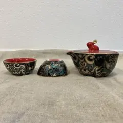 Item thumbnail for item d1f88fca-e7ad-4fe3-aaac-edd7000e39ba