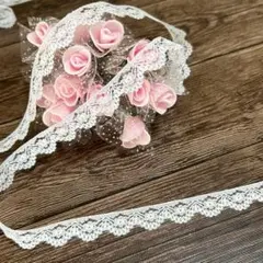 Item thumbnail for item 12268499-c60a-4f4b-8d4c-4dbb1b34fe25