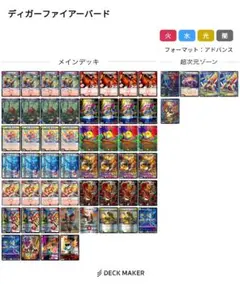 デュエマ】デイガファイアーバード デッキ 微高レート 調整パーツあり