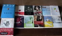 Item thumbnail for item e46d916f-5ccb-438a-bd86-bfcf5bac87a8