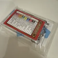 2025年最新】ジャパンカップ 馬券の人気アイテム - メルカリ