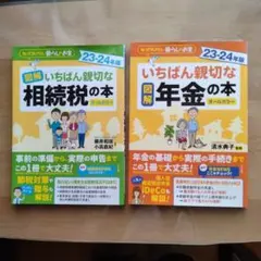 Item thumbnail for item a74d597a-ce8d-439a-8486-cb2d8b31fcf4