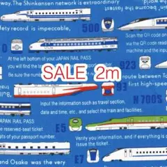 ラスト2点 SALE 2m 新幹線 ブルー オックス