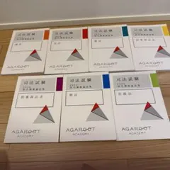 アガルート2024論証集 2026・2027年合格目標】司法試験｜論証集の「使い方」 | アガルート