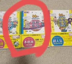 Item thumbnail for item 6776f1df-5a8a-4cf5-bfab-2c6c3e881117