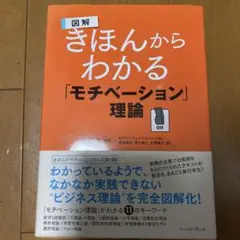 きほんからわかる「モチベーション」理論 図解