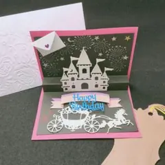 Item thumbnail for item 8b14e35c-11d5-4871-8dfa-45490d33574b