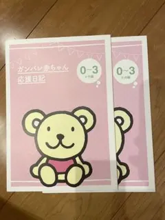 Item thumbnail for item 43980f63-082e-4fad-a893-ba597c146a5a