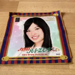 Item thumbnail for item 78f3530e-7e2d-46ae-a531-f5b7b3a63c7f