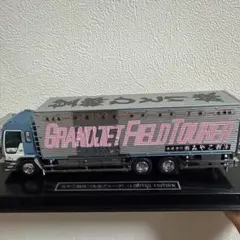 Item thumbnail for item fc81e426-7544-4fdd-8976-0fc7ed788142