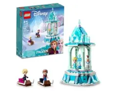 Item thumbnail for item 96008877-dbc4-4e56-a095-aa9993b156d1