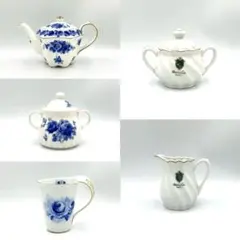 Item thumbnail for item 15dfe875-9e45-4a19-b2e8-af75946c1bb0