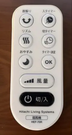 Item thumbnail for item 94b336d7-b1d7-4891-97ed-aa30b62e85e1