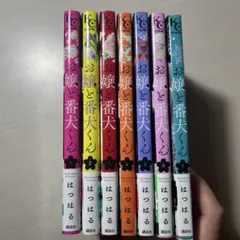 Item thumbnail for item 47c1c9fb-e18a-4a88-8f56-0d2443c27716