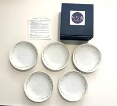 Item thumbnail for item 4f270d15-6c5d-4e0e-8462-fb6a658a9391