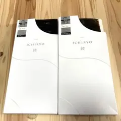 Item thumbnail for item 4bed9479-c050-4dee-95d8-a764483e97d0