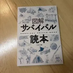 Item thumbnail for item 7ba81c35-2100-4198-ae37-1a955afcbf2e