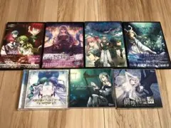 Item thumbnail for item f960d7c0-634c-4bef-9ee2-582ed62b38d0