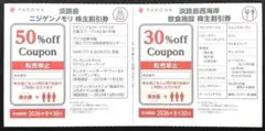 ニジゲンノモリ 割引券　パソナグループ 株主　優待券 チケットのサムネイル
