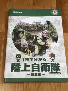 非売品　陸上自衛隊　広報誌　1枚で分かる陸上自衛隊　総集編　イベントのサムネイル